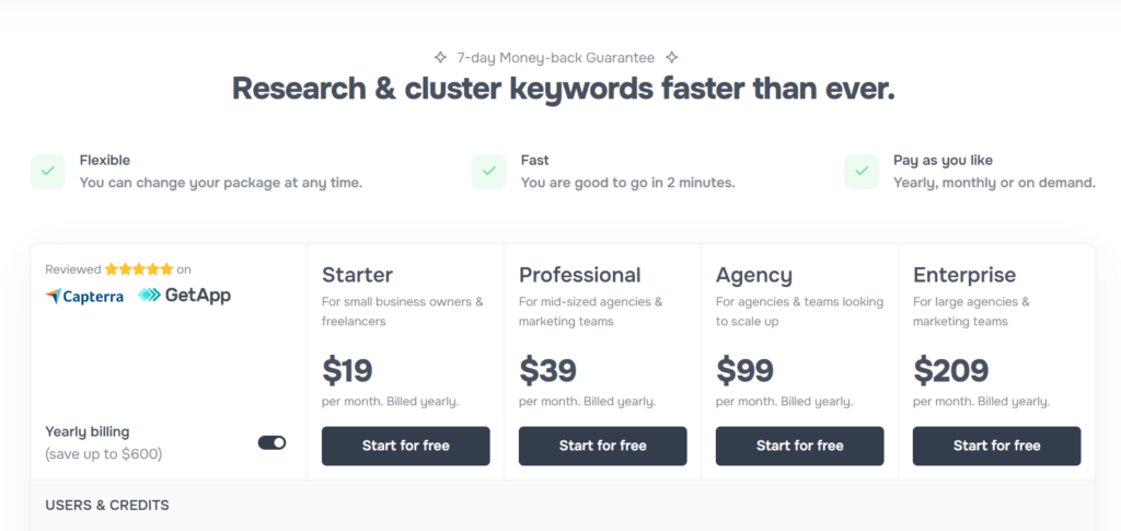 SEOSpark paid plans comparison for keyword research tools and features